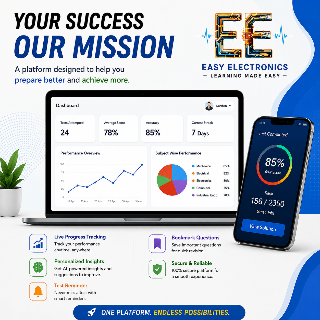 Complete Learning Suite